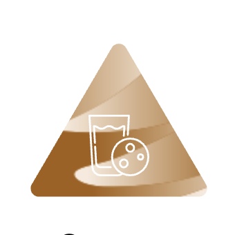 Cookies&Milk